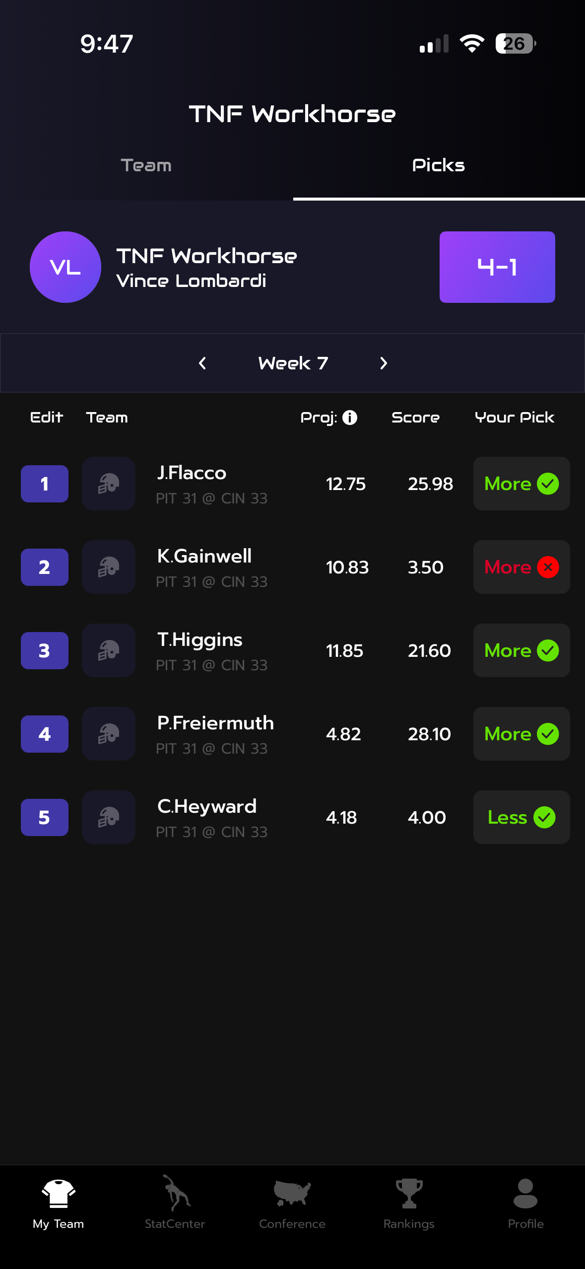 League Analytics Screen