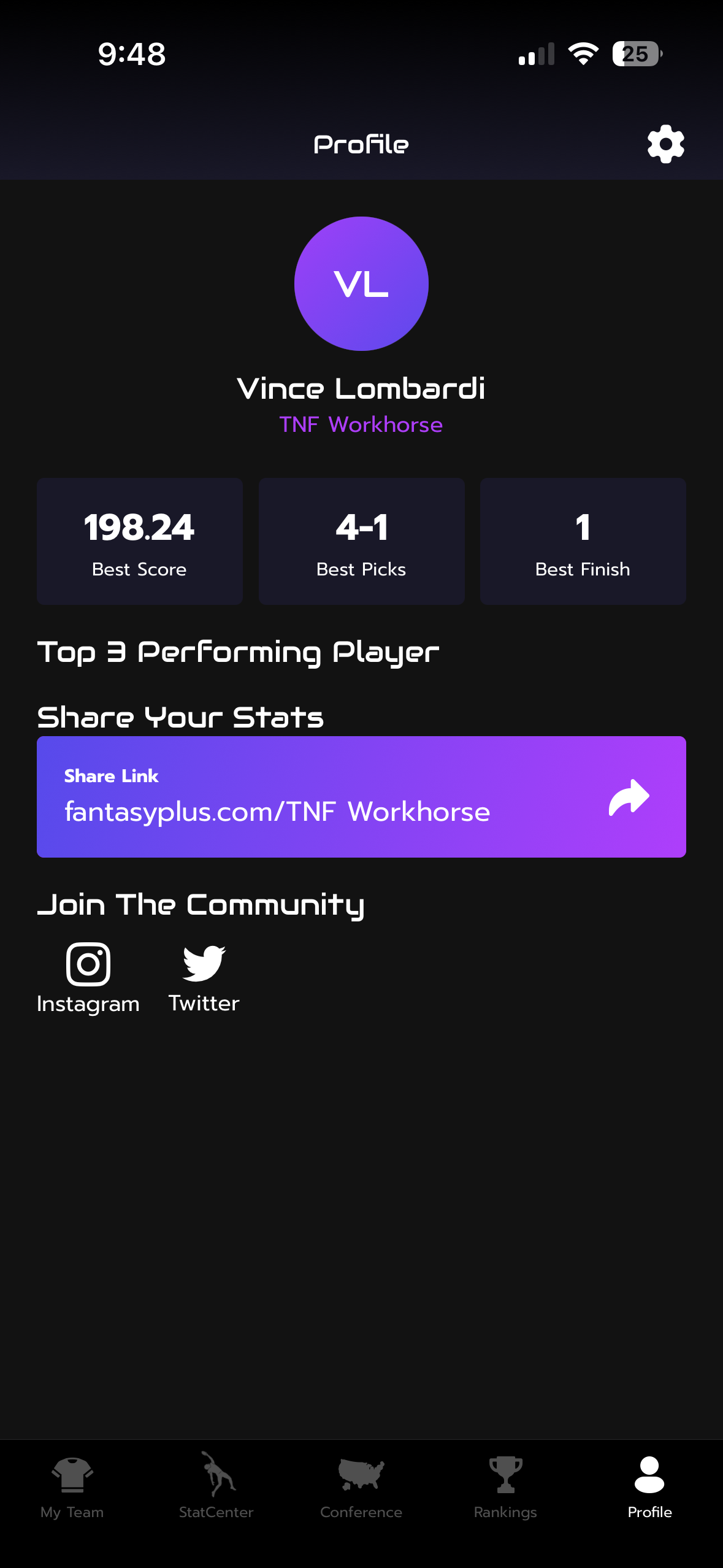 Player Market Screen